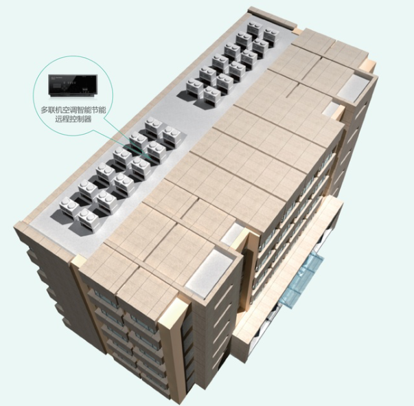 如何實現(xiàn)遠程控制多聯(lián)機空調(diào)？