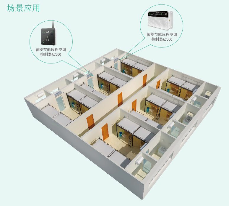 空調(diào)節(jié)能控制器哪個(gè)品牌性能強(qiáng)？