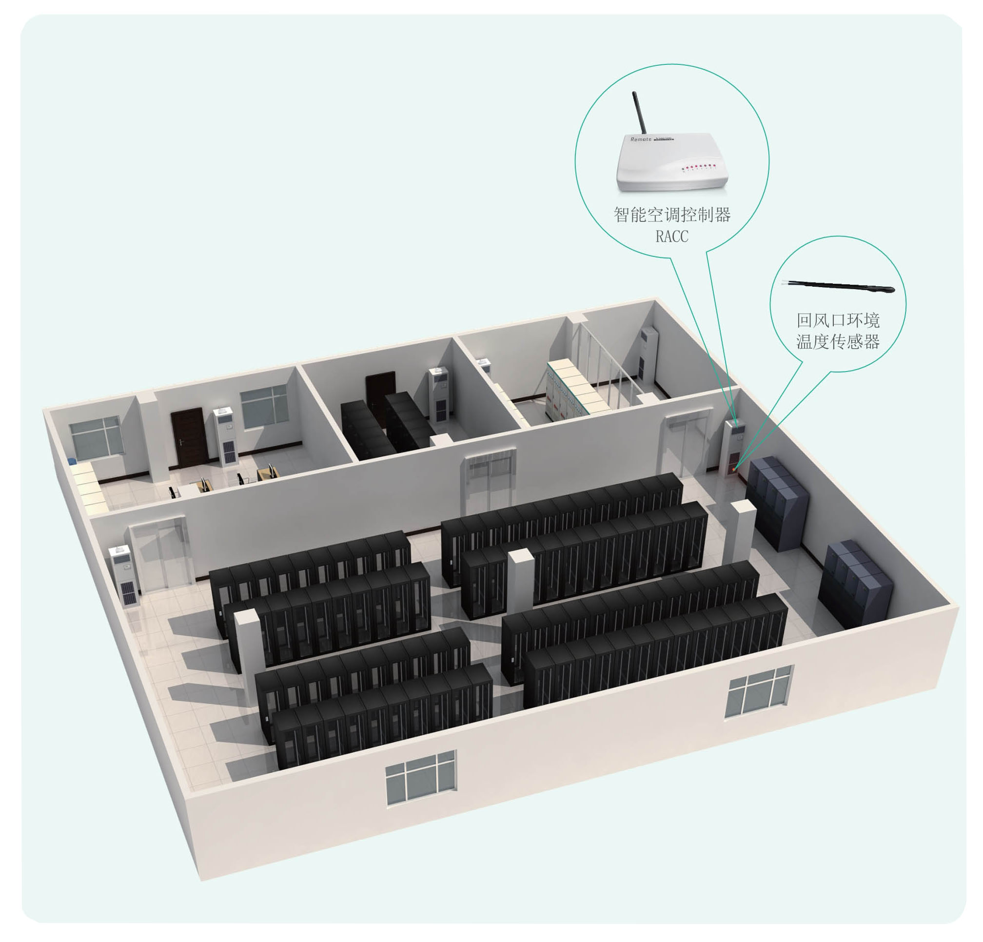 空調(diào)節(jié)能控制器哪個品牌兼容性強？