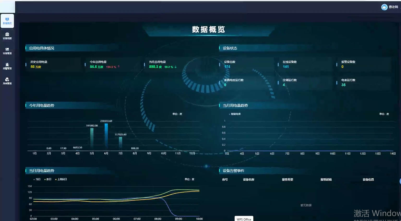 松山職業(yè)技術(shù)學院分體空調(diào)節(jié)能管理系統(tǒng)正式上線